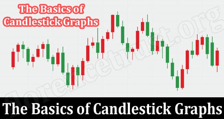 Latest News Candlestick Graphs