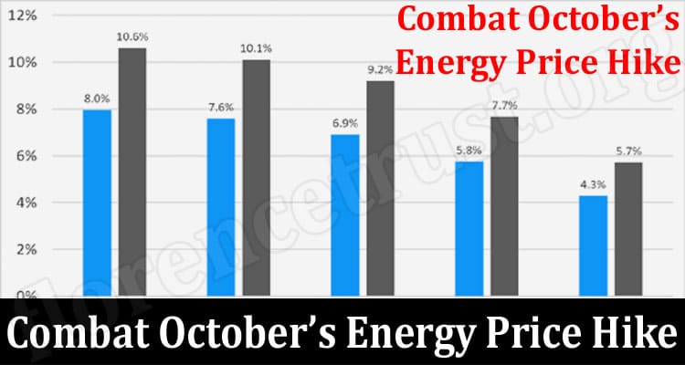 What Can you do to Combat October’s Energy Price Hike