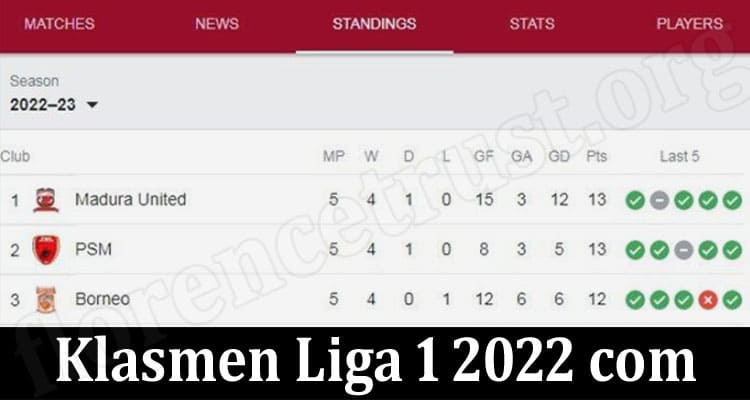Latest News Klasmen Liga 1 2022 com