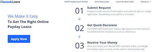 How Quick Are Instant Payday Loans Approval Online