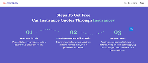 How the Insurancey works