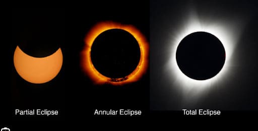 Total Eclipse Schedule